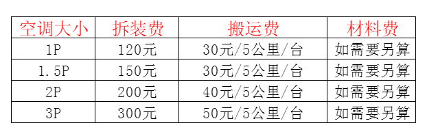 莱芜市空调移机及费用电话在哪里找